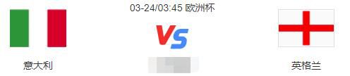 如果本场尤文获胜且不失球，将追平球队自1977年以来首次连续三场战胜国际米兰并零封对手的纪录。